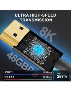 Alvin's Cables 8K Micro-HDMI to HDMI Braided Coiled Cable 2