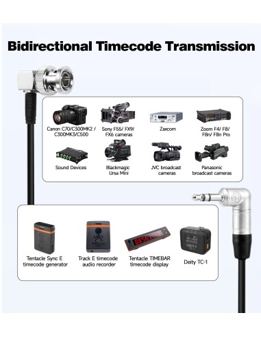 Cable Alvin's Cables 3.5mm TRS a BNC Timecode