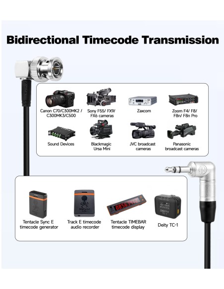Alvin's Cables 3.5mm TRS to BNC Timecode Cable